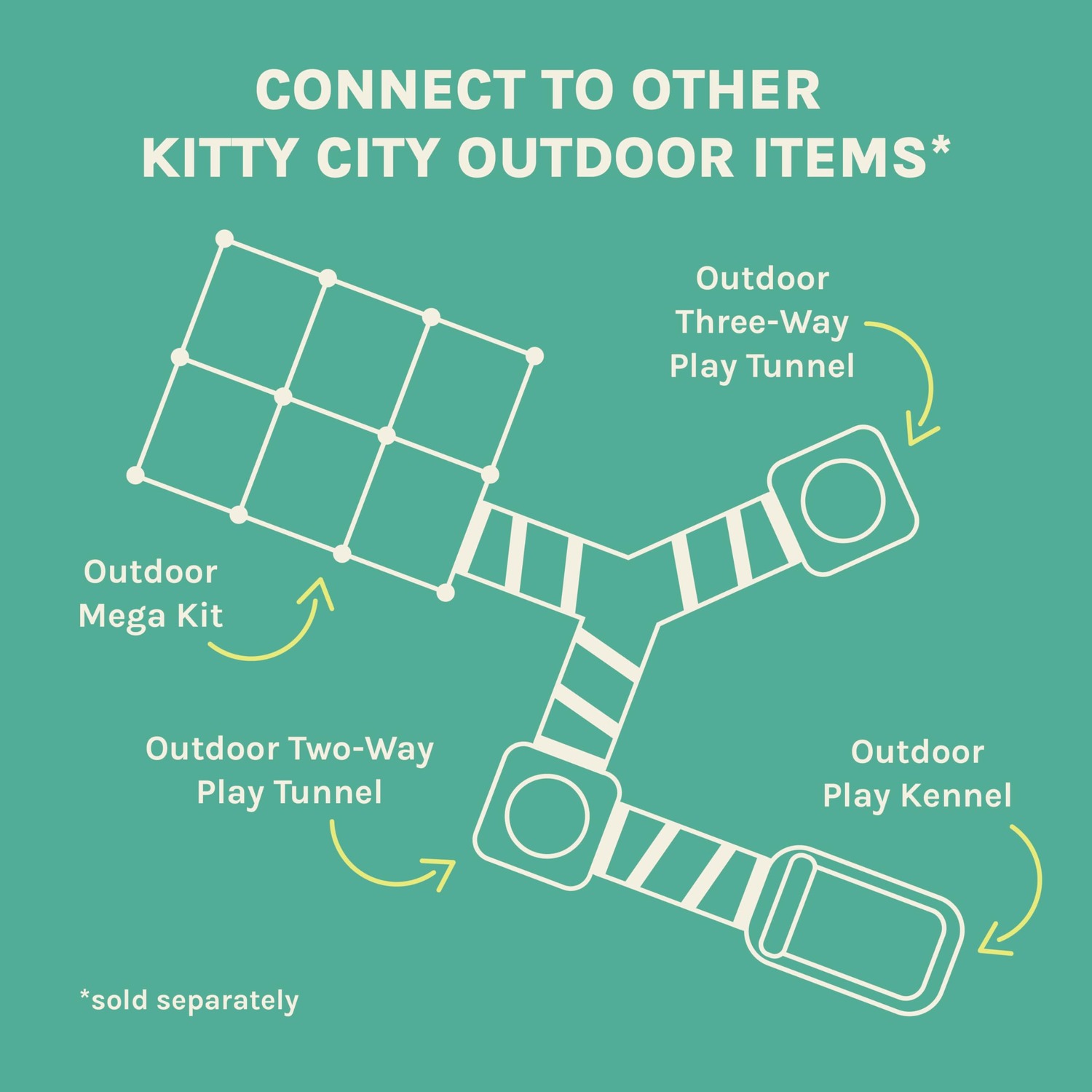 Outdoor Mega Catio Kit with Tunnel Port and Cubby Coves: image 8